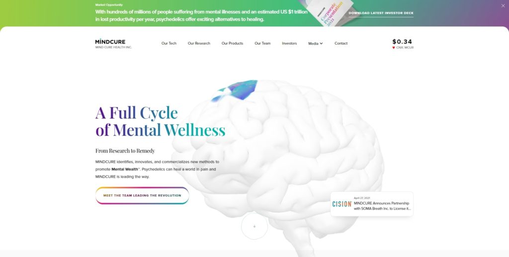 MINDCURE Website Screenshot