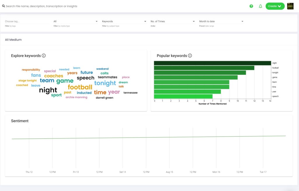 Sentiment analysis tools allow you to scale up your work.